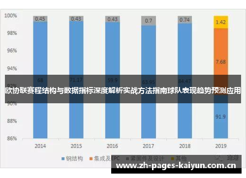 欧协联赛程结构与数据指标深度解析实战方法指南球队表现趋势预测应用